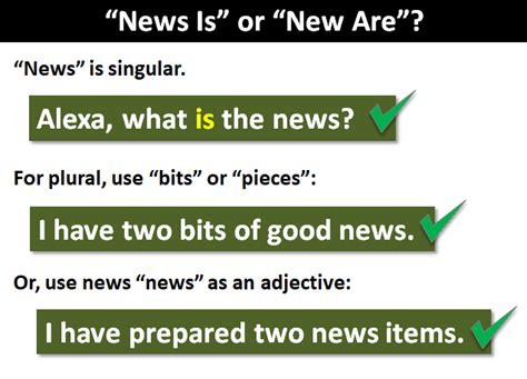on the news or in the news|news singular or plural.